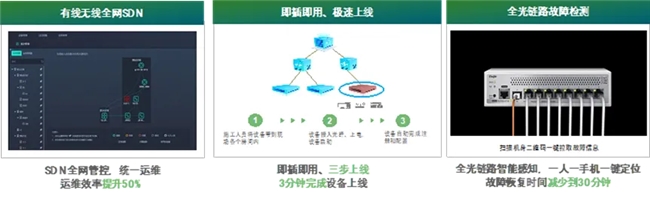 黔西南州政府：绿色“光”网，政府办公新风范