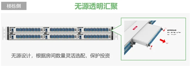 黔西南州政府：绿色“光”网，政府办公新风范