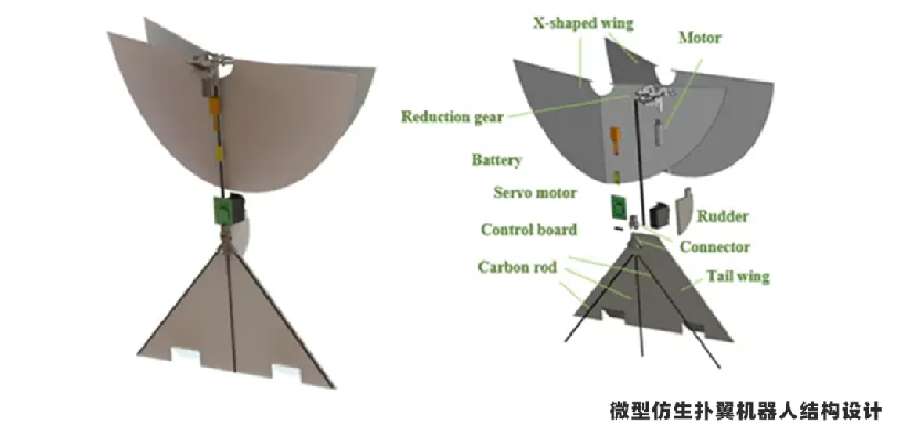 2.论文分享  北京科技大学基于矢量场制导的微型仿生扑翼飞行机器人的路径跟踪42.png