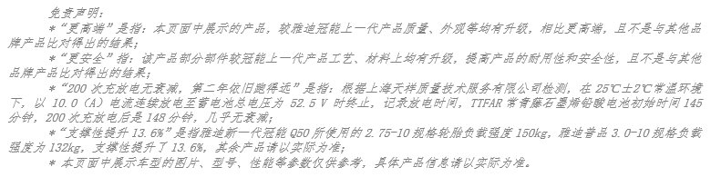 全球骑行！八千万用户共鉴雅迪实用科技魅力，重新定义出行新风尚