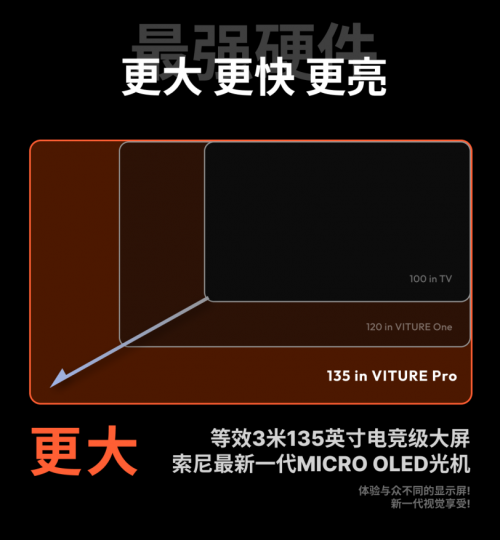 VITURE Pro XR眼镜先人一步上线京东 下单可获赠100元E卡享3期免息