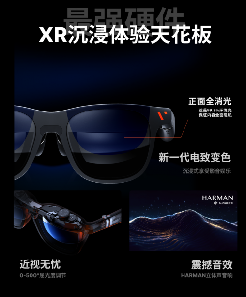 VITURE Pro XR眼镜先人一步上线京东 下单可获赠100元E卡享3期免息