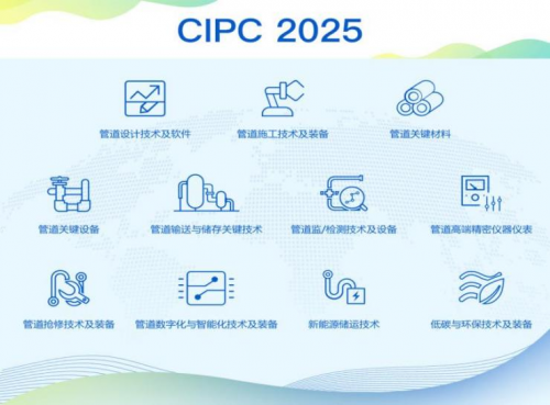 诚邀莅临！第八届中国国际管道会议（CIPC）将于2025年4月9日在中国北京盛大开幕