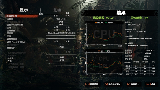 不到1500元的I卡可以玩转3A大作吗？撼与科技Intel Arc A750显卡游戏性能实测