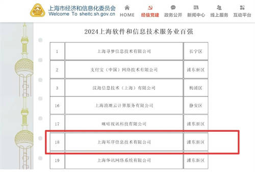 信也科技连续5年蝉联“上海软件和信息技术服务业百强”