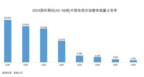 内行人揭秘，为什么国产高端比合资更香了？