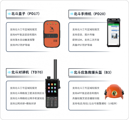 超低码率语音算法，当前实现单条北斗短报文最长可发56秒语音