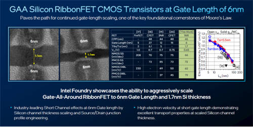英特尔IEDM 2024技术突破：超快速芯片间封装、业界首创晶体管、减成法钌互连