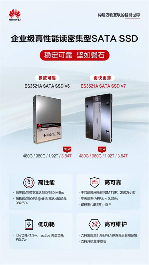 华为SATA SSD再出新品 充分释放企业数据潜能