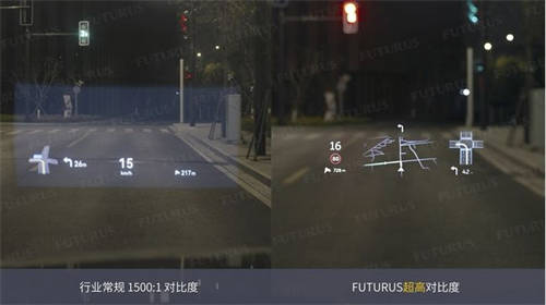 FUTURUS光场ARHUD成功量产，ET9行业首发