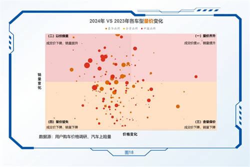 国产新能源汽车上攻豪华市场，科技价值推动量价齐升