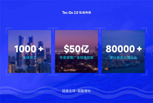 钛动科技2024年终回顾 