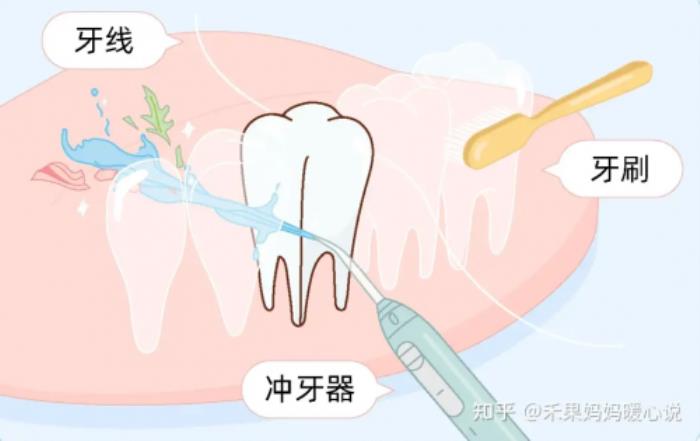 看各路知乎答主怎么评 欧可林AirPump A10氧气啵啵冲牙器体验分享