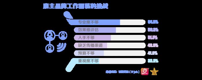 前程无忧2025杰出雇主榜单揭晓