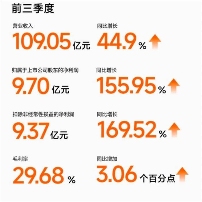 九号与成都AG超玩会、重庆狼队达成合作，加码探索电竞生态