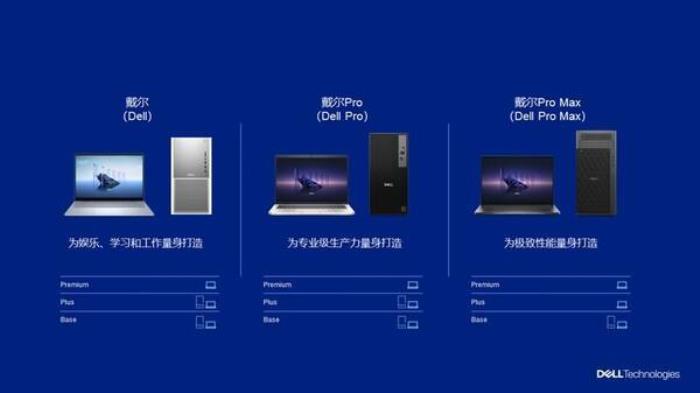 戴尔科技集团革新PC产品组合，生产力提升无处不在