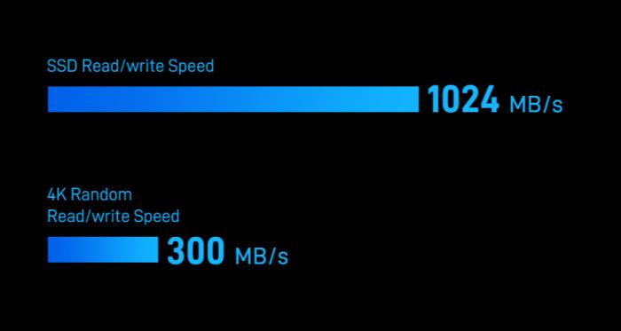 铁威马F8 SSD Plus：小盒子NAS，告别手机内存不足