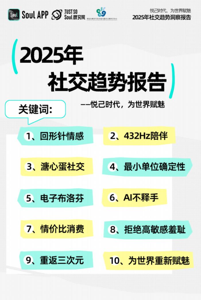 《2025年社交趋势报告》:悦己时代,为世界赋魅