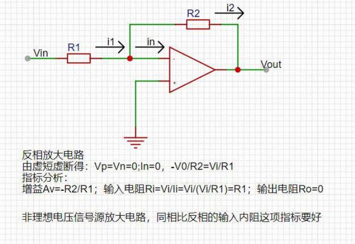 电路板打样设计之运算放大电路