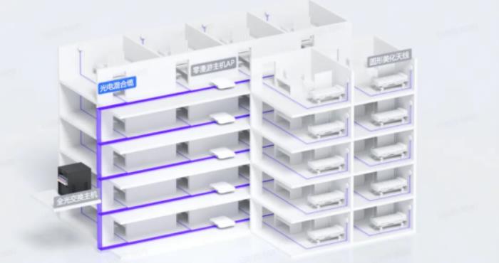 锐捷Wi-Fi 7 新一代全院零漫游解决方案创新发布，为智慧医院建设注入新动力