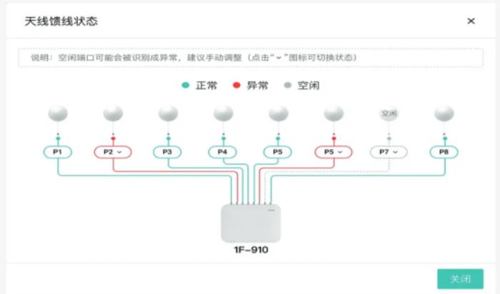 锐捷Wi-Fi 7 新一代全院零漫游解决方案创新发布，为智慧医院建设注入新动力