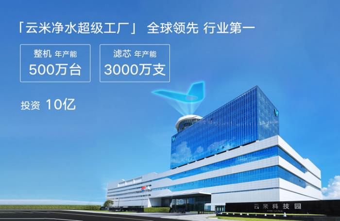 云米亮相CES 2025，云米昆仑矿泉净水器引全球关注