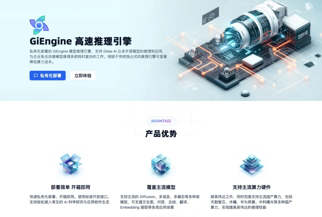 Gitee AI 发布一周年：用本土算力打造企业级 AI 开发加速器