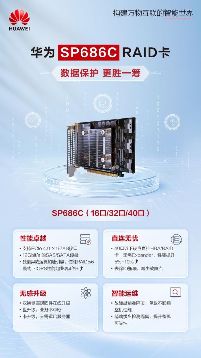 华为 SP686C RAID 卡：数据保护 更胜一筹