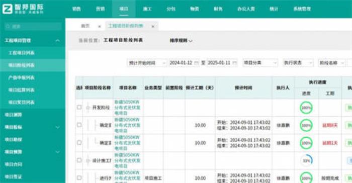 智邦国际一体化ERP天成系列：开启项目全周期数智一体化转型新赛道