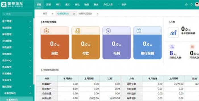 智邦国际一体化ERP天成系列：开启项目全周期数智一体化转型新赛道