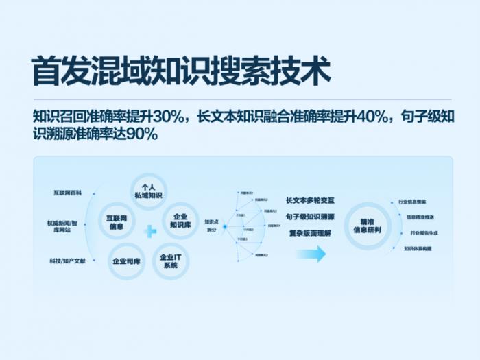 讯飞星火X1成为全国产算力平台上唯一的深度推理大模型