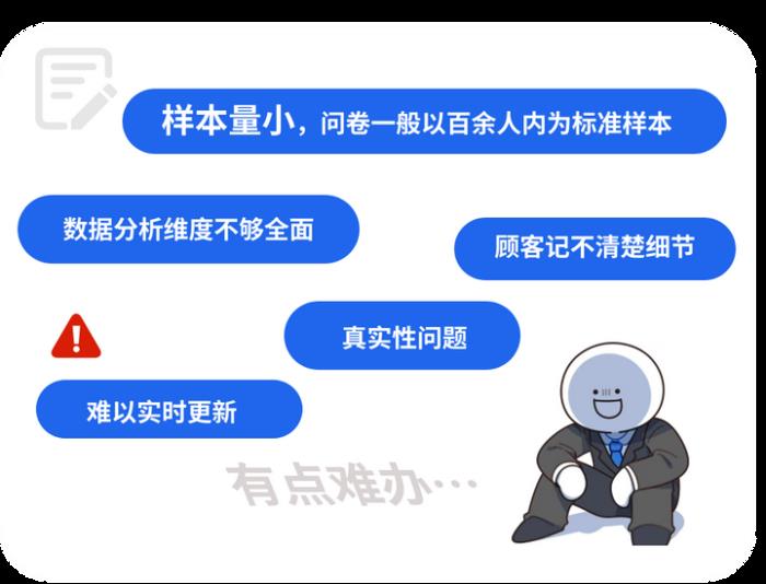 国际J品牌投放策略的秘密“看清交易客户的社媒偏好”