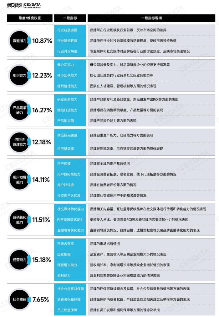 从内突破，重塑心力 