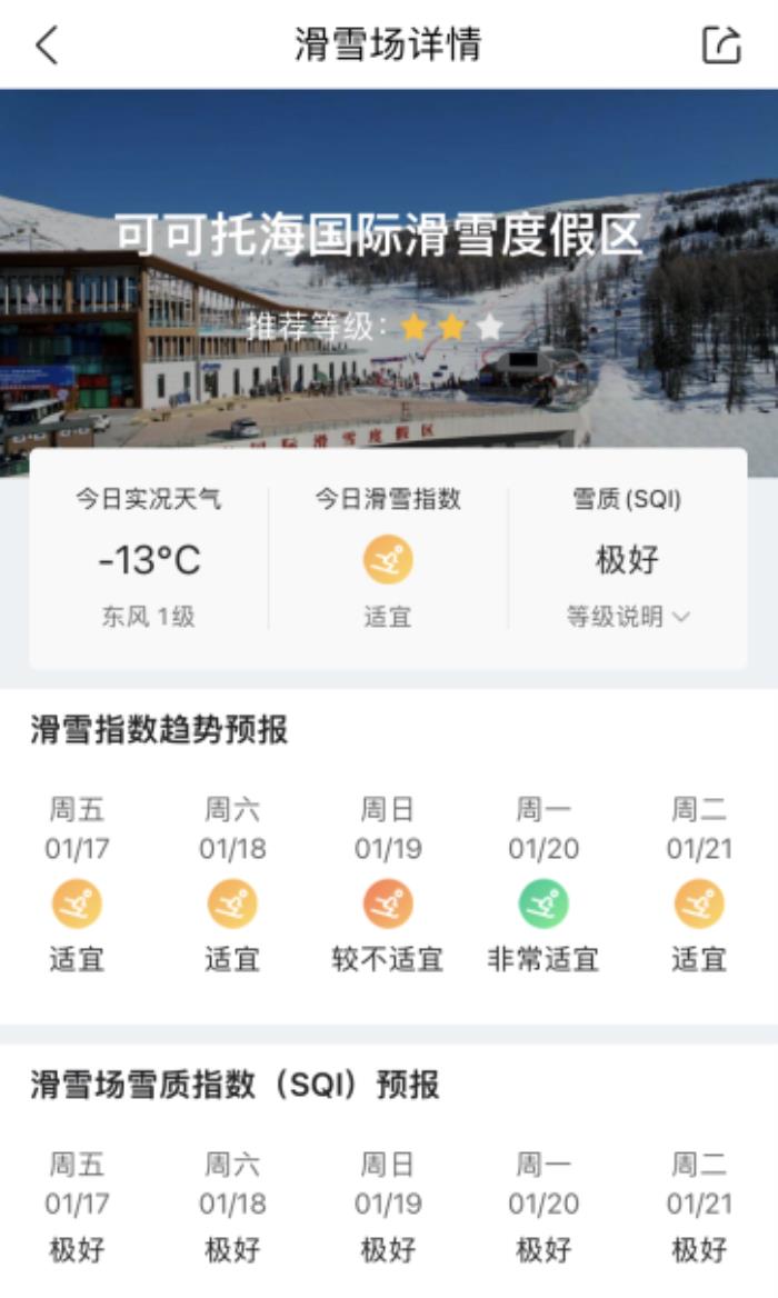 春節長假去哪滑雪？這份墨跡天氣滑雪場清單請收好！