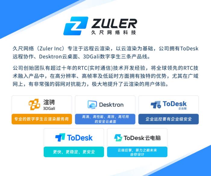 国货黑马ToDesk云电脑下载激增！万元显卡仅售2元，千款游戏即点即玩！