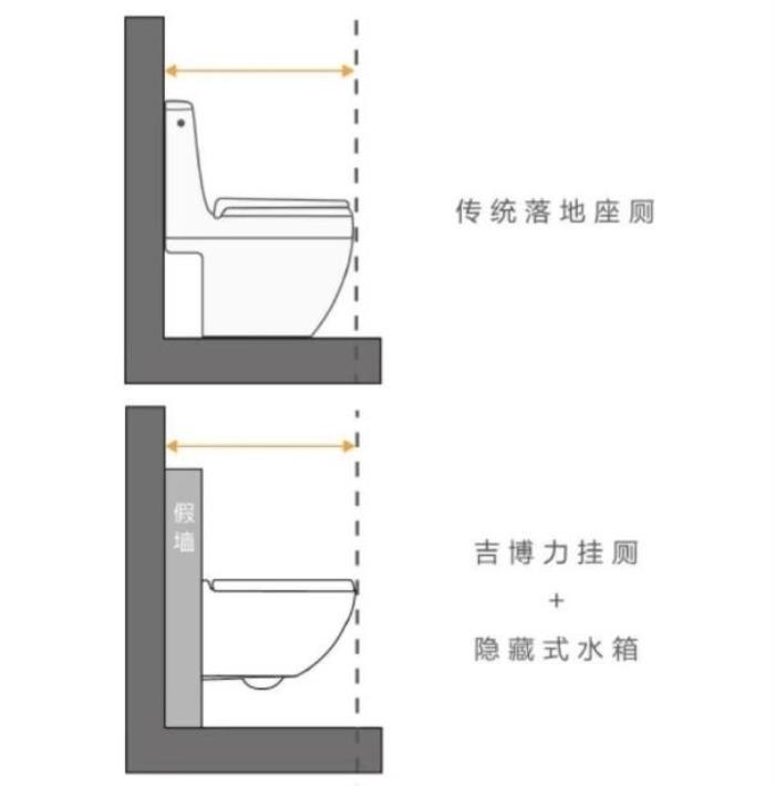 当代装修人的“嘴替”文学，吉博力教你拒绝装修“CPU”！