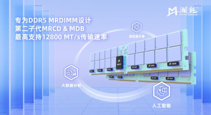 澜起科技成功送样DDR5第二子代MRCD和MDB套片