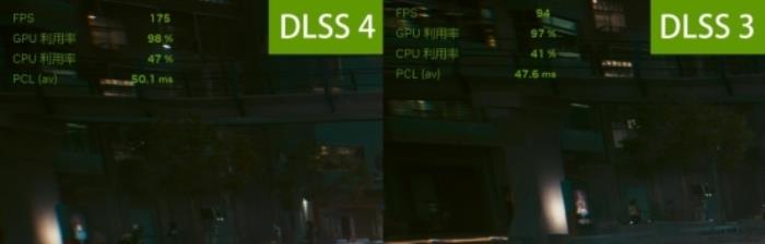 支持DLSS4，影馳 RTX 5080 金屬大師OC評測