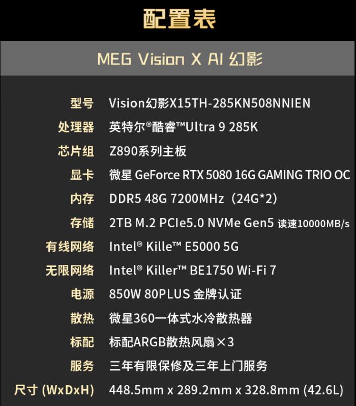 微星MEG VISION X AI幻影主機震撼上市：RTX 5080 AI交互革新體驗