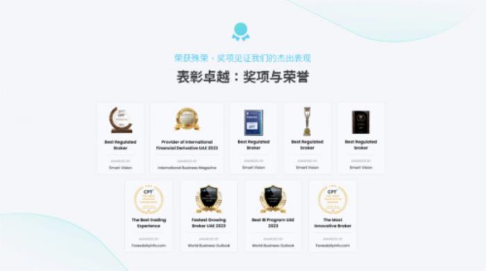 CPT Markets：IFX 展会钻石赞助商 - 为交易者赋能