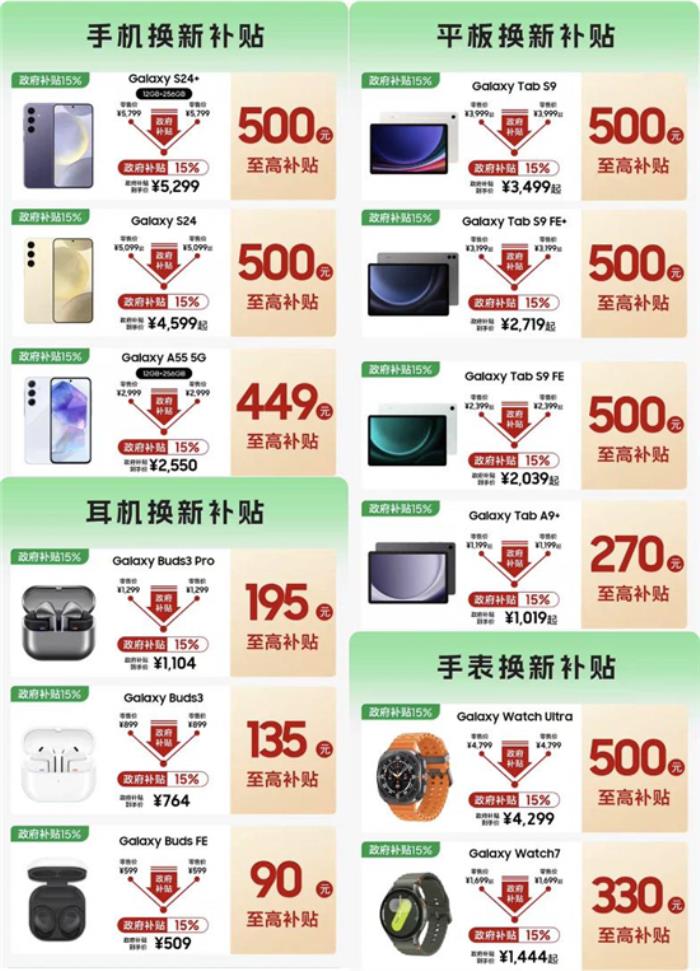 享国补15%补贴 天猫三星官方旗舰店多品类产品火热抢购中