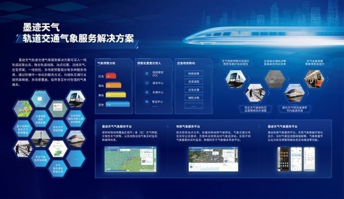 墨迹天气携手多地城轨应对春节高峰客流和复杂天气