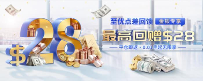 金价或上3000？黄金2025大有可为！皇御环球$28点差礼让交易更有底！