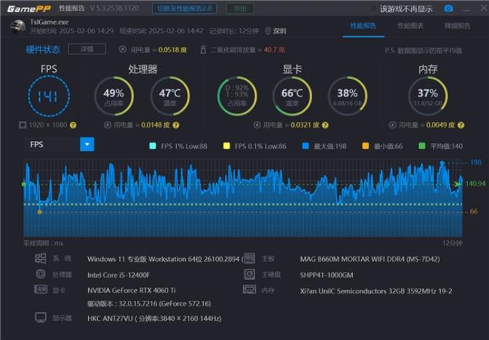 性能不打折，便携超加分，硕一凤凰U320装机分享