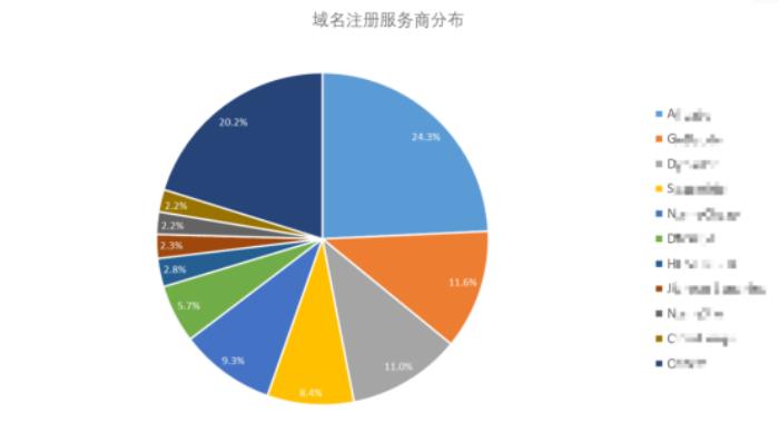 DeepSeek爆火之下暗潮汹涌