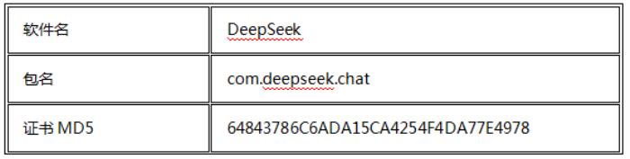 DeepSeek爆火之下暗潮汹涌