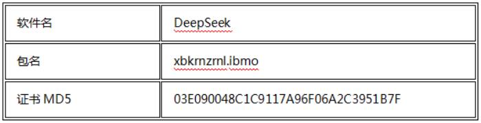 DeepSeek爆火之下暗潮汹涌