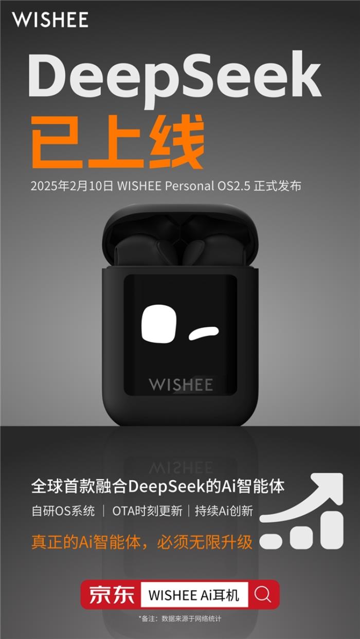 当 WISHEE 遇上 DeepSeek：AI 耳机 “外脑” 体验的颠覆式进化