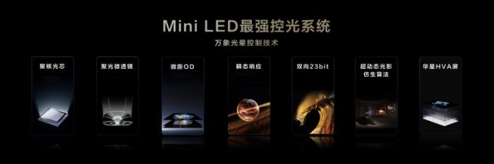 Mini LED市场爆发，TCL技术创新驱动高端电视升级