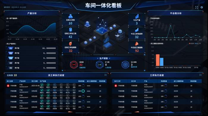 艺术家刘欢力荐智邦国际一体化ERP，携手共铸未来产业高质量发展新篇章